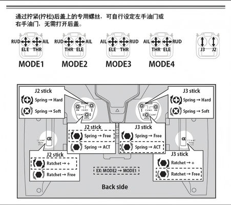 名前